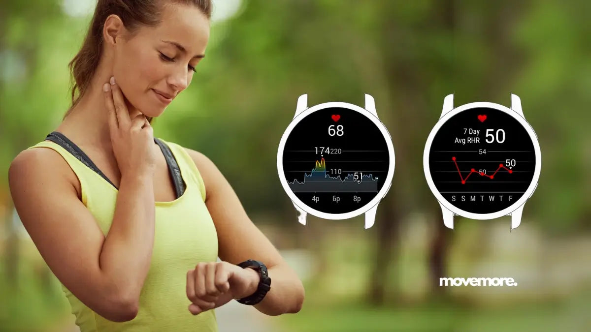 Funkcja monitorowania tętna Garmin