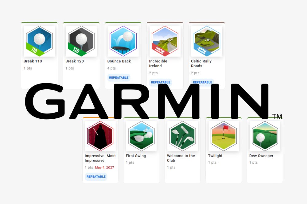 Najbardziej unikatowe odznaki w Garmin Connect - które najtrudniej zdobyć?