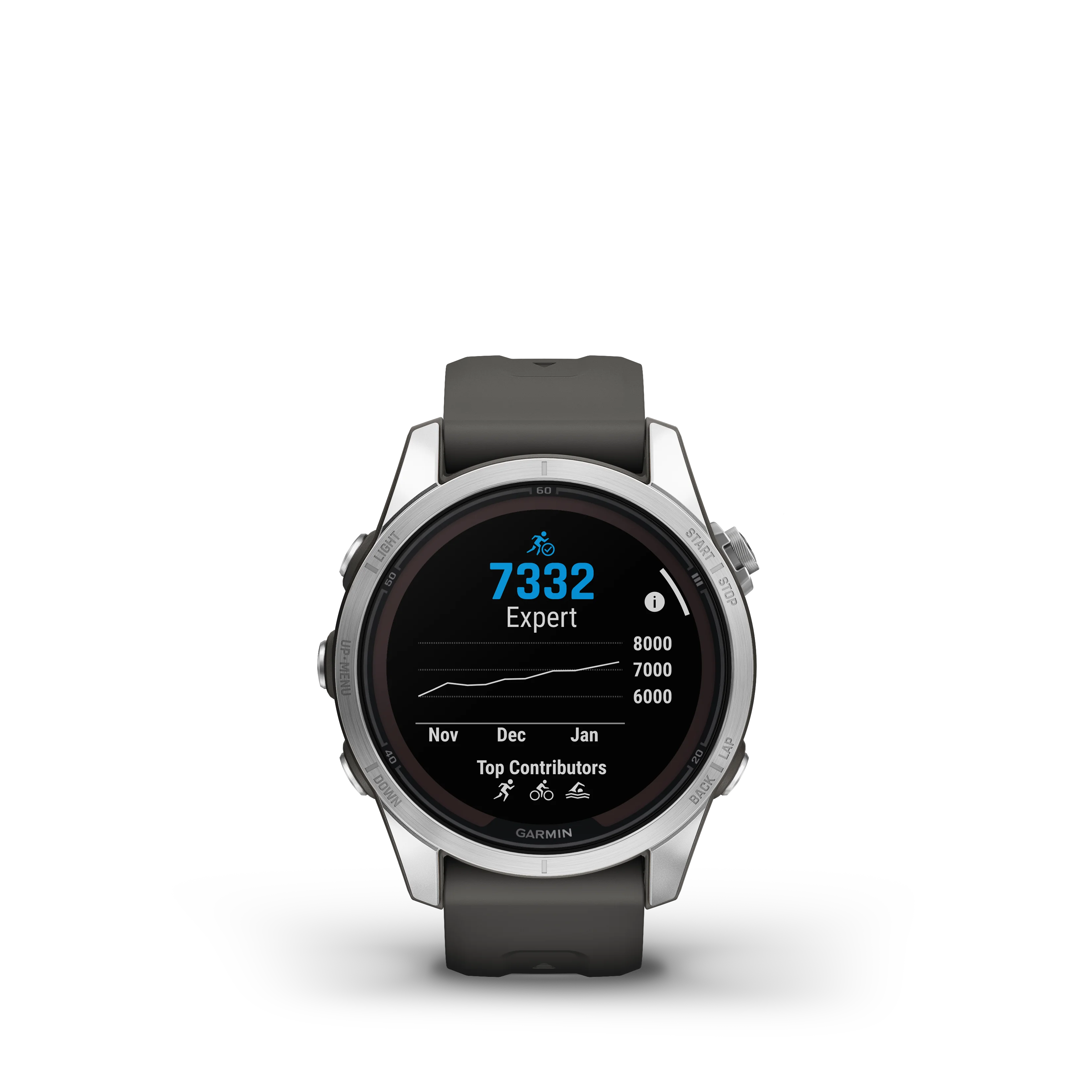 Garmin Fenix® 7S Pro Solar